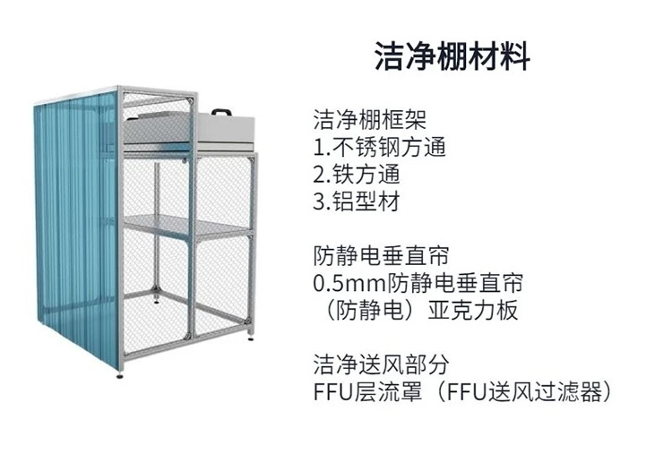 大連潔凈車間